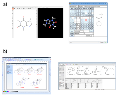Figura 9. Modelizadores empleados para dibujar estructuras químicas de compuestos orgánicos. (a) Programas en línea: MolView (izquierda) y graficador de PubChem (derecha). (b) Programas off-line: ACD/ChemScketch (izquierda) y MedChemDesigner (derecha).